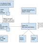 tech_stack_diagram.png