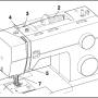 consumer_sewing_machine_tool_tutorial_image26.jpg