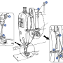 industrial_straight_stitch_tool_tutorial_image3.png