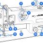 industrial_walking_foot_image8.jpg