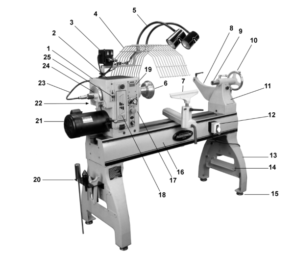 Wood Lathe Wood Lathe