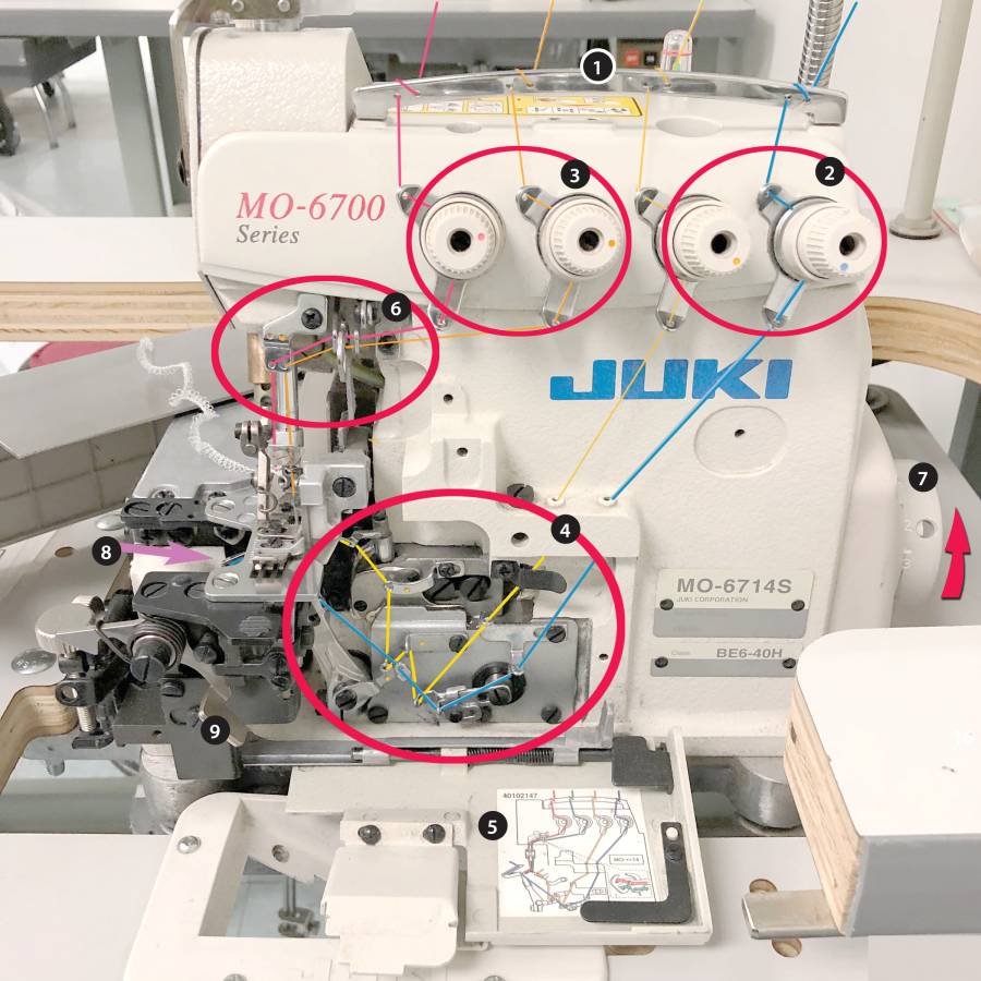 parts inside w threading