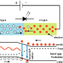 working_with_leds_docx_image23.png