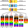 working_with_leds_docx_image29.png